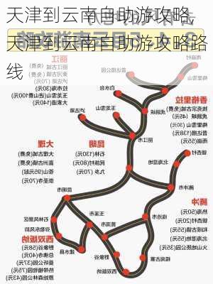 天津到云南自助游攻略,天津到云南自助游攻略路线