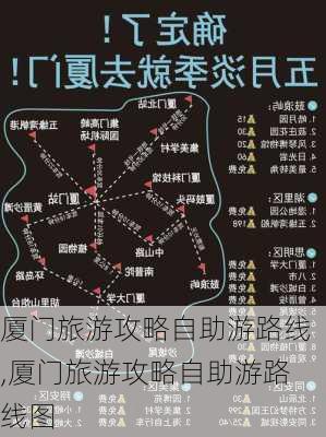 厦门旅游攻略自助游路线,厦门旅游攻略自助游路线图-第3张图片-豌豆旅游网