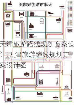 天津旅游路线规划方案设计,天津旅游路线规划方案设计图