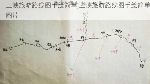 三峡旅游路线图手绘简单,三峡旅游路线图手绘简单图片-第2张图片-豌豆旅游网