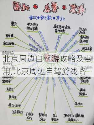 北京周边自驾游攻略及费用,北京周边自驾游线路-第3张图片-豌豆旅游网