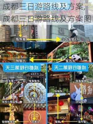 成都三日游路线及方案,成都三日游路线及方案图-第3张图片-豌豆旅游网