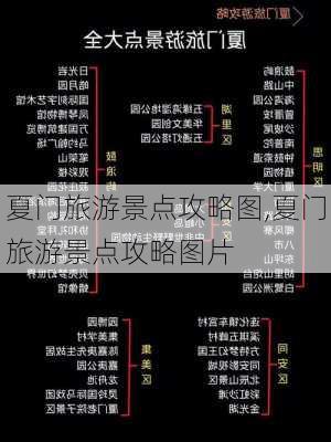 夏门旅游景点攻略图,夏门旅游景点攻略图片-第1张图片-豌豆旅游网