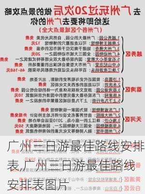 广州三日游最佳路线安排表,广州三日游最佳路线安排表图片