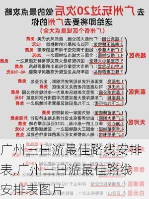 广州三日游最佳路线安排表,广州三日游最佳路线安排表图片-第2张图片-豌豆旅游网