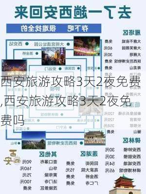 西安旅游攻略3天2夜免费,西安旅游攻略3天2夜免费吗-第2张图片-豌豆旅游网