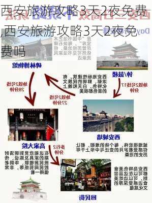 西安旅游攻略3天2夜免费,西安旅游攻略3天2夜免费吗-第3张图片-豌豆旅游网