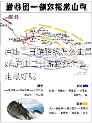 庐山二日游路线怎么走最好,庐山二日游路线怎么走最好呢-第3张图片-豌豆旅游网