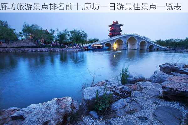 廊坊旅游景点排名前十,廊坊一日游最佳景点一览表