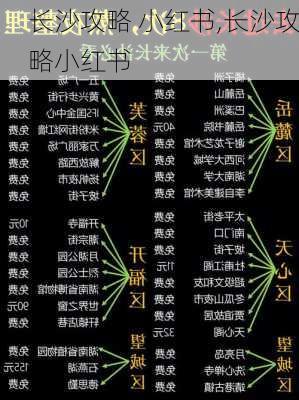 长沙攻略 小红书,长沙攻略小红书-第2张图片-豌豆旅游网