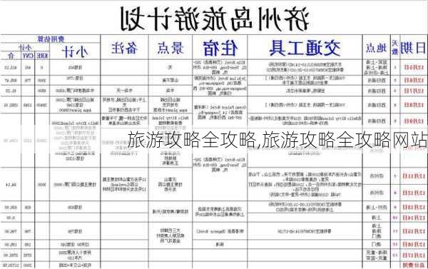 旅游攻略全攻略,旅游攻略全攻略网站-第2张图片-豌豆旅游网