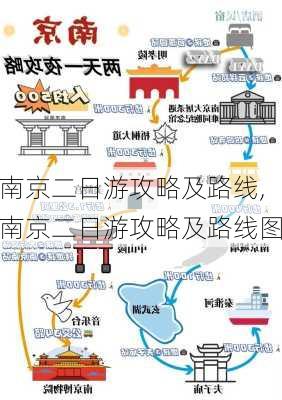 南京二日游攻略及路线,南京二日游攻略及路线图-第3张图片-豌豆旅游网