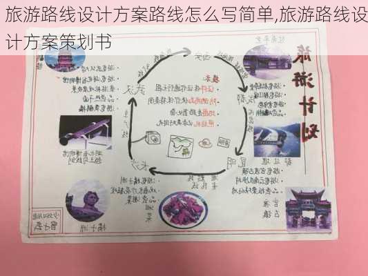 旅游路线设计方案路线怎么写简单,旅游路线设计方案策划书-第1张图片-豌豆旅游网