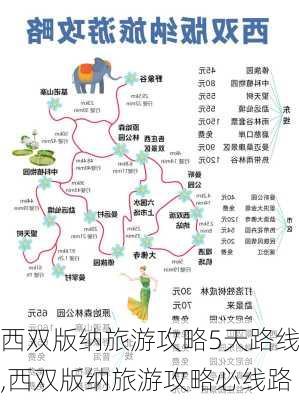 西双版纳旅游攻略5天路线,西双版纳旅游攻略必线路-第1张图片-豌豆旅游网