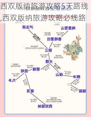 西双版纳旅游攻略5天路线,西双版纳旅游攻略必线路-第3张图片-豌豆旅游网