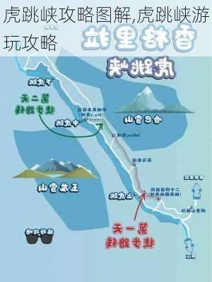 虎跳峡攻略图解,虎跳峡游玩攻略-第3张图片-豌豆旅游网