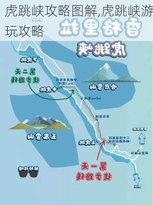 虎跳峡攻略图解,虎跳峡游玩攻略-第2张图片-豌豆旅游网