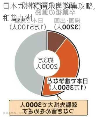 日本九州和谐乐园购票攻略,和谐九洲-第3张图片-豌豆旅游网