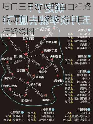 厦门三日游攻略自由行路线,厦门三日游攻略自由行路线图-第2张图片-豌豆旅游网