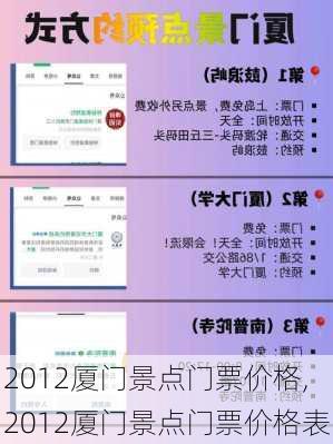 2012厦门景点门票价格,2012厦门景点门票价格表-第2张图片-豌豆旅游网