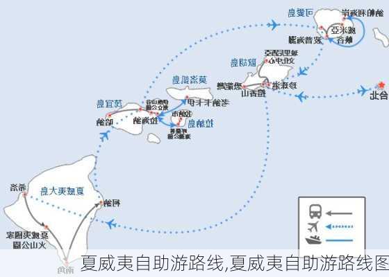 夏威夷自助游路线,夏威夷自助游路线图-第2张图片-豌豆旅游网