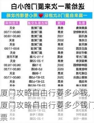 厦门攻略自由行要多少钱,厦门攻略自由行要多少钱门票-第3张图片-豌豆旅游网