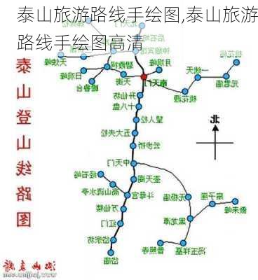 泰山旅游路线手绘图,泰山旅游路线手绘图高清-第2张图片-豌豆旅游网