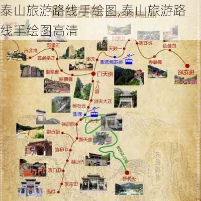 泰山旅游路线手绘图,泰山旅游路线手绘图高清-第3张图片-豌豆旅游网