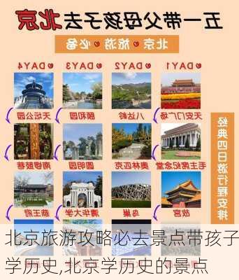 北京旅游攻略必去景点带孩子学历史,北京学历史的景点