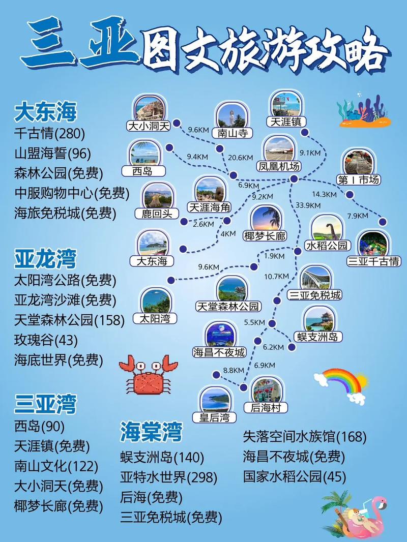 春节海南攻略,春节海南攻略旅游-第2张图片-豌豆旅游网