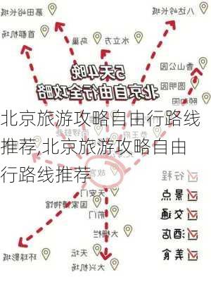 北京旅游攻略自由行路线推荐,北京旅游攻略自由行路线推荐