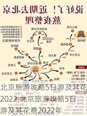 北京旅游攻略5日游及其花费2022,北京旅游攻略5日游及其花费2022年