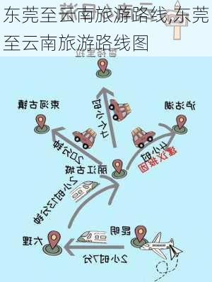 东莞至云南旅游路线,东莞至云南旅游路线图-第3张图片-豌豆旅游网