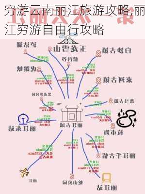 穷游云南丽江旅游攻略,丽江穷游自由行攻略