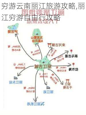 穷游云南丽江旅游攻略,丽江穷游自由行攻略-第2张图片-豌豆旅游网