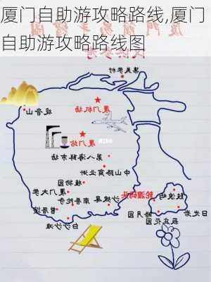 厦门自助游攻略路线,厦门自助游攻略路线图