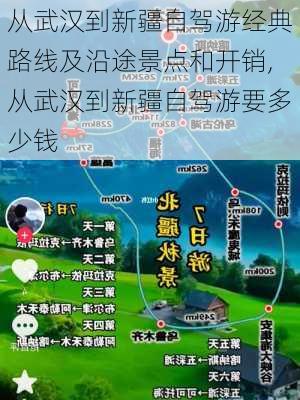 从武汉到新疆自驾游经典路线及沿途景点和开销,从武汉到新疆自驾游要多少钱