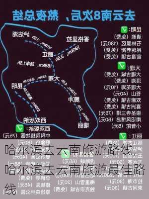 哈尔滨去云南旅游路线,哈尔滨去云南旅游最佳路线-第2张图片-豌豆旅游网