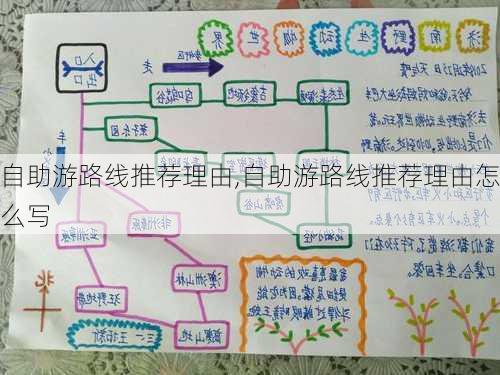 自助游路线推荐理由,自助游路线推荐理由怎么写-第2张图片-豌豆旅游网