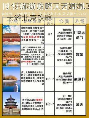 北京旅游攻略三天娟娟,3天游北京攻略-第3张图片-豌豆旅游网