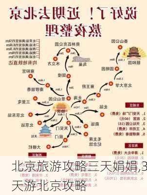 北京旅游攻略三天娟娟,3天游北京攻略-第2张图片-豌豆旅游网