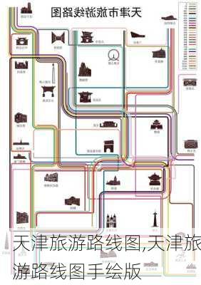 天津旅游路线图,天津旅游路线图手绘版-第1张图片-豌豆旅游网