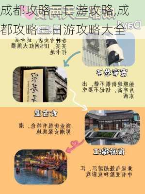 成都攻略三日游攻略,成都攻略三日游攻略大全-第2张图片-豌豆旅游网