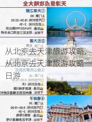 从北京去天津旅游攻略,从北京去天津旅游攻略一日游-第2张图片-豌豆旅游网