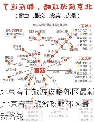 北京春节旅游攻略郊区最新,北京春节旅游攻略郊区最新路线-第1张图片-豌豆旅游网