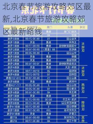 北京春节旅游攻略郊区最新,北京春节旅游攻略郊区最新路线-第2张图片-豌豆旅游网