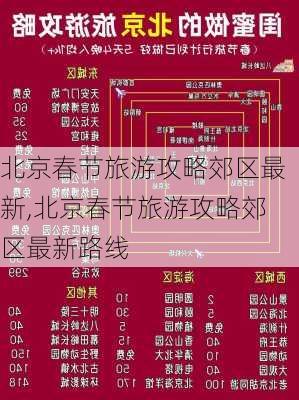 北京春节旅游攻略郊区最新,北京春节旅游攻略郊区最新路线-第3张图片-豌豆旅游网