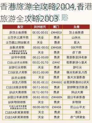 香港旅游全攻略2004,香港旅游全攻略2003-第2张图片-豌豆旅游网