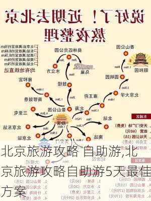 北京旅游攻略 自助游,北京旅游攻略自助游5天最佳方案-第1张图片-豌豆旅游网