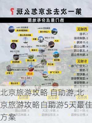 北京旅游攻略 自助游,北京旅游攻略自助游5天最佳方案-第3张图片-豌豆旅游网